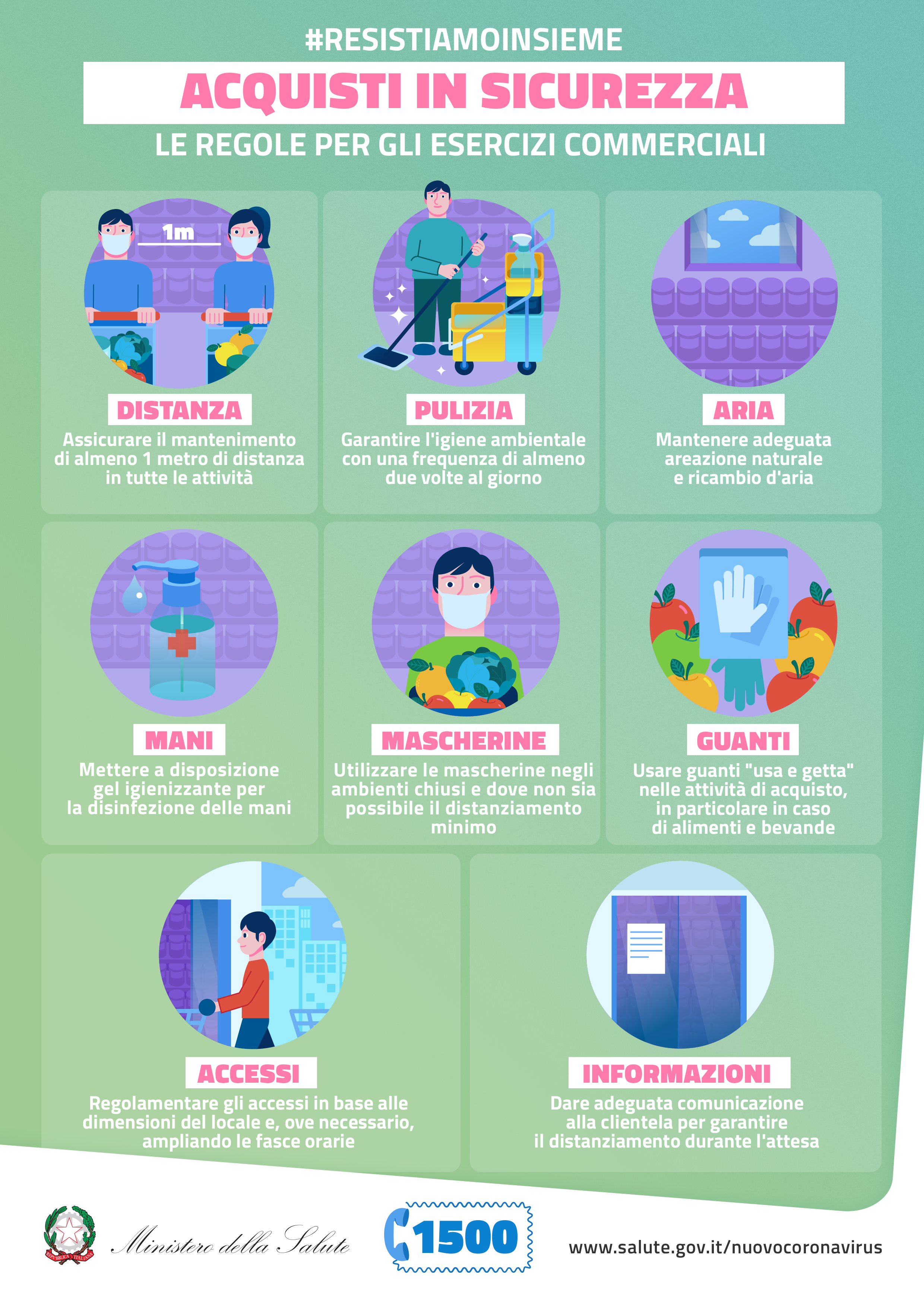 cartello negozi attività commerciali protezione covid-19